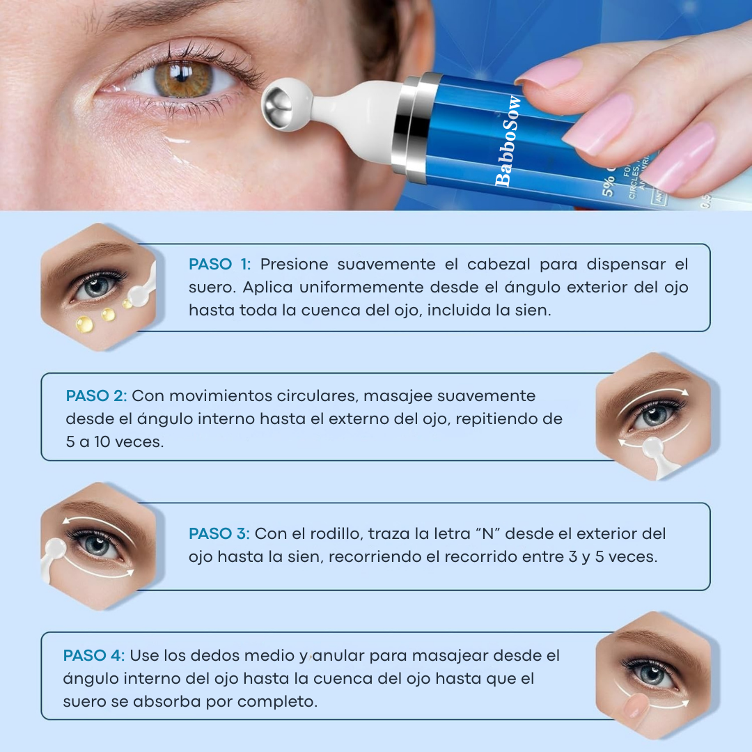 Cómo usar el eye roller paso a paso